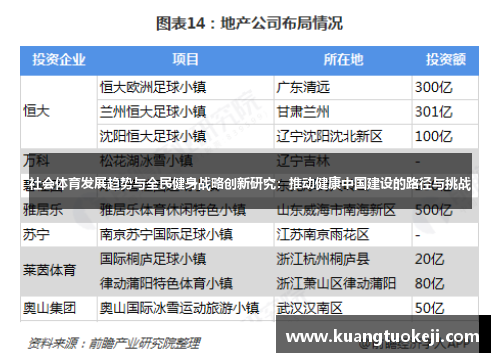 社会体育发展趋势与全民健身战略创新研究：推动健康中国建设的路径与挑战